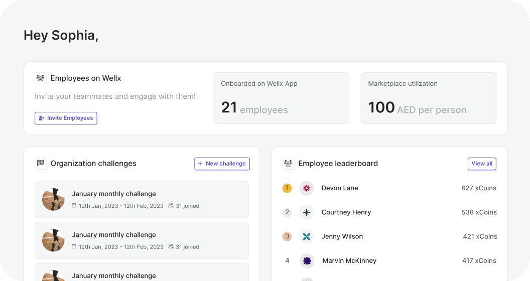 Wellx HR dashboard
